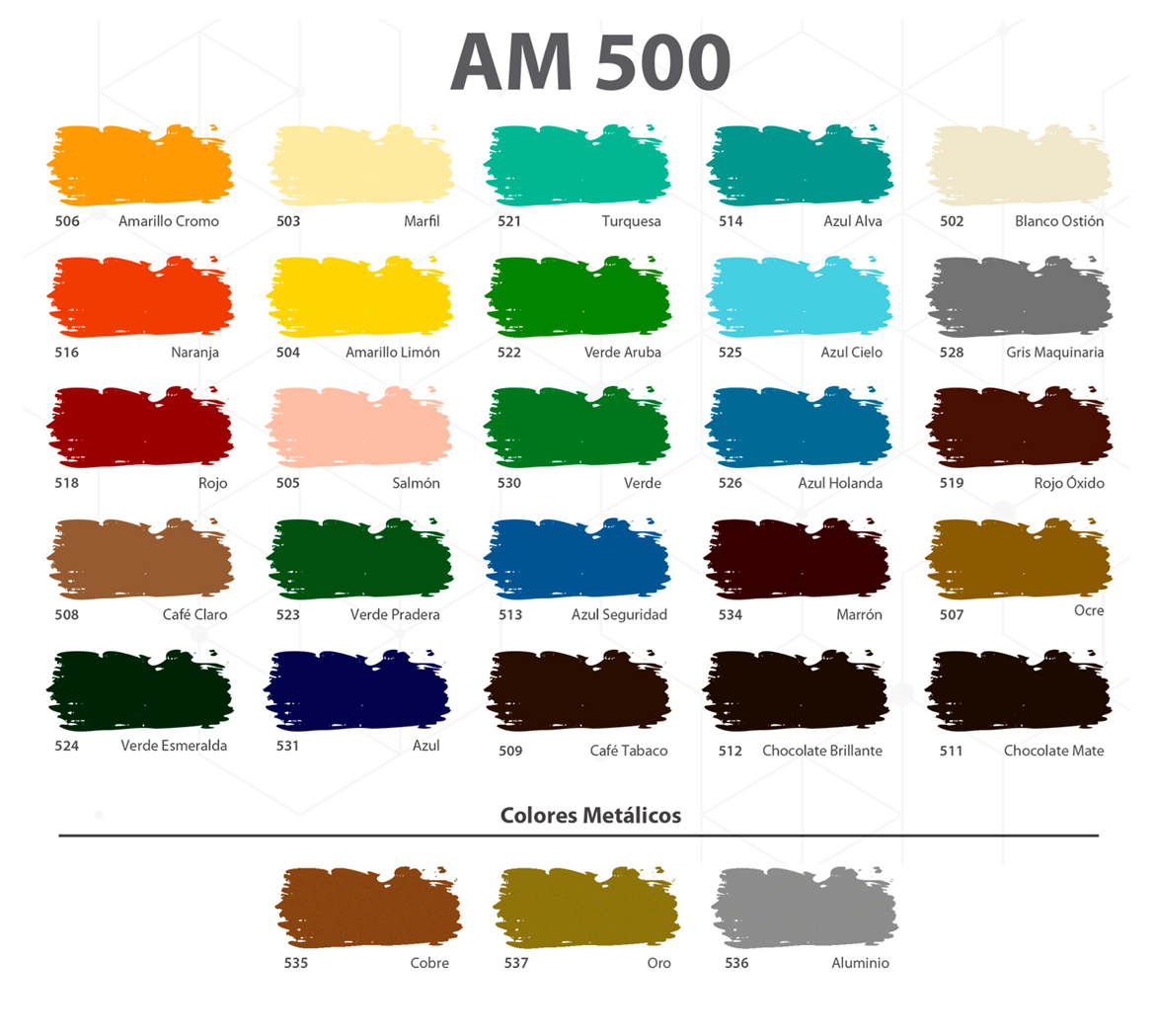 Esmalte Aluminio AM-500 de 250ml