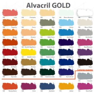 Cubeta Pintura Vinilica Alvacril Plastificada Sanitada Blanco 19L