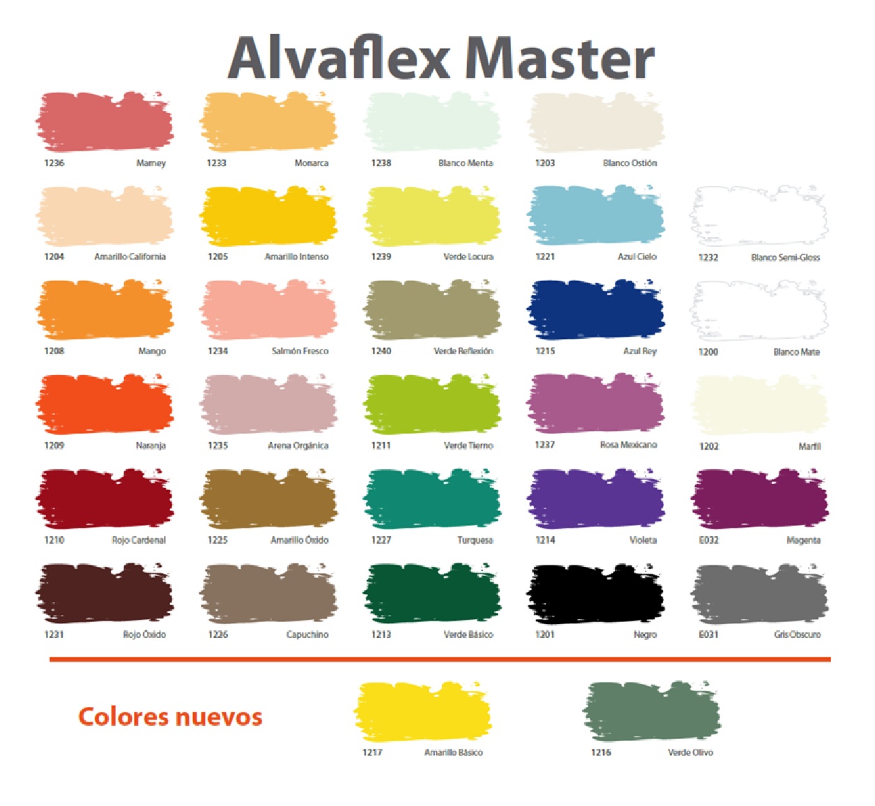 Cubeta Pintura Vinilica AlvaFlex Semimate Blanco 19L