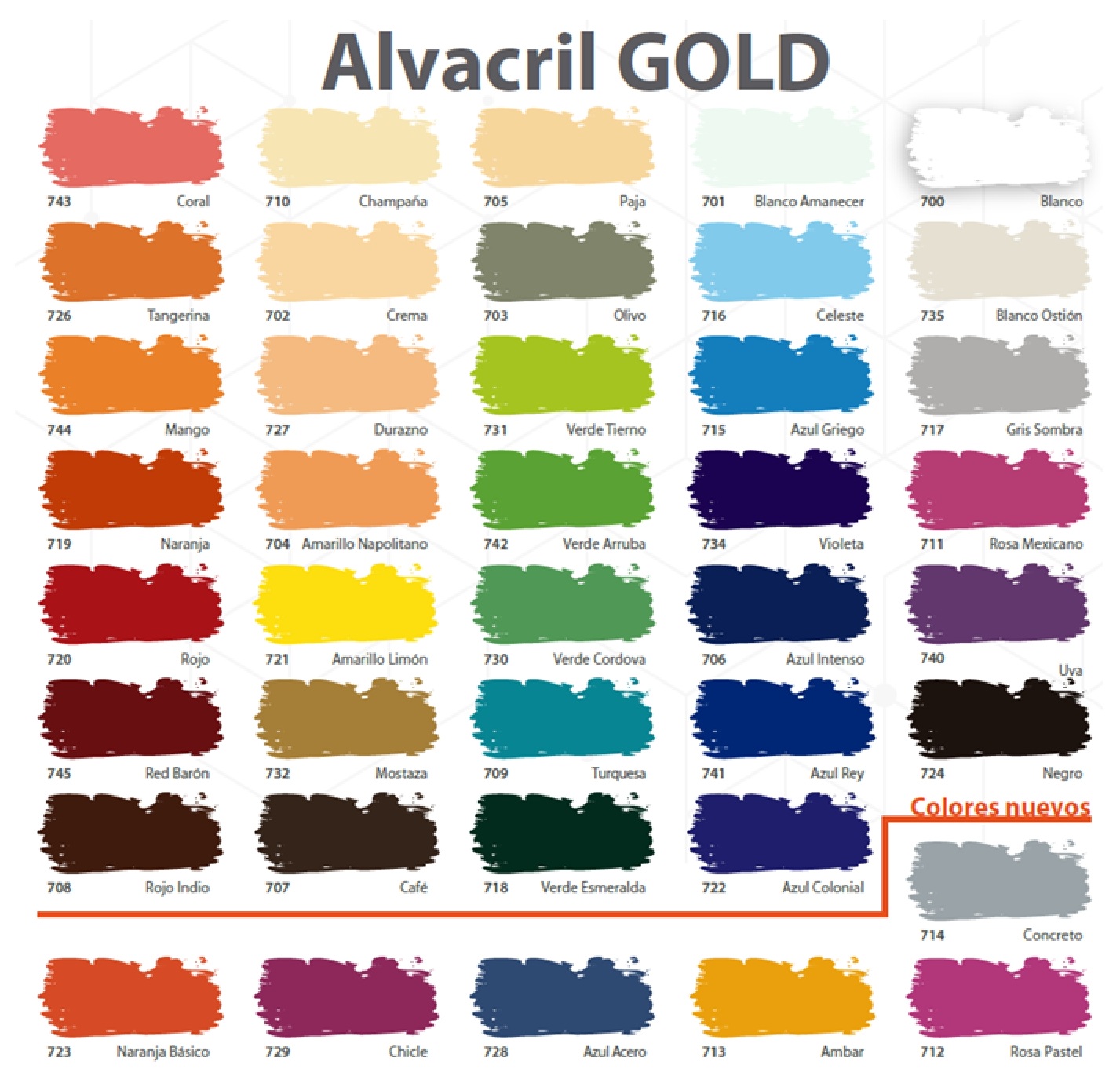 Pintura Vinilica Alvacril Plastificada Sanitada Cafe 1L