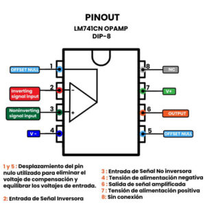 Tira 50 Piezas LM741 Amplificador Operacional Dip-8