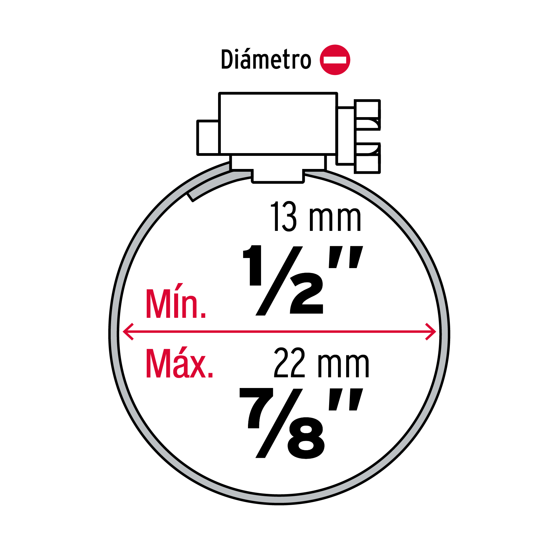 Pack 10 Pzas Mini Abrazadera sin fin de 1/2 a 7/8"