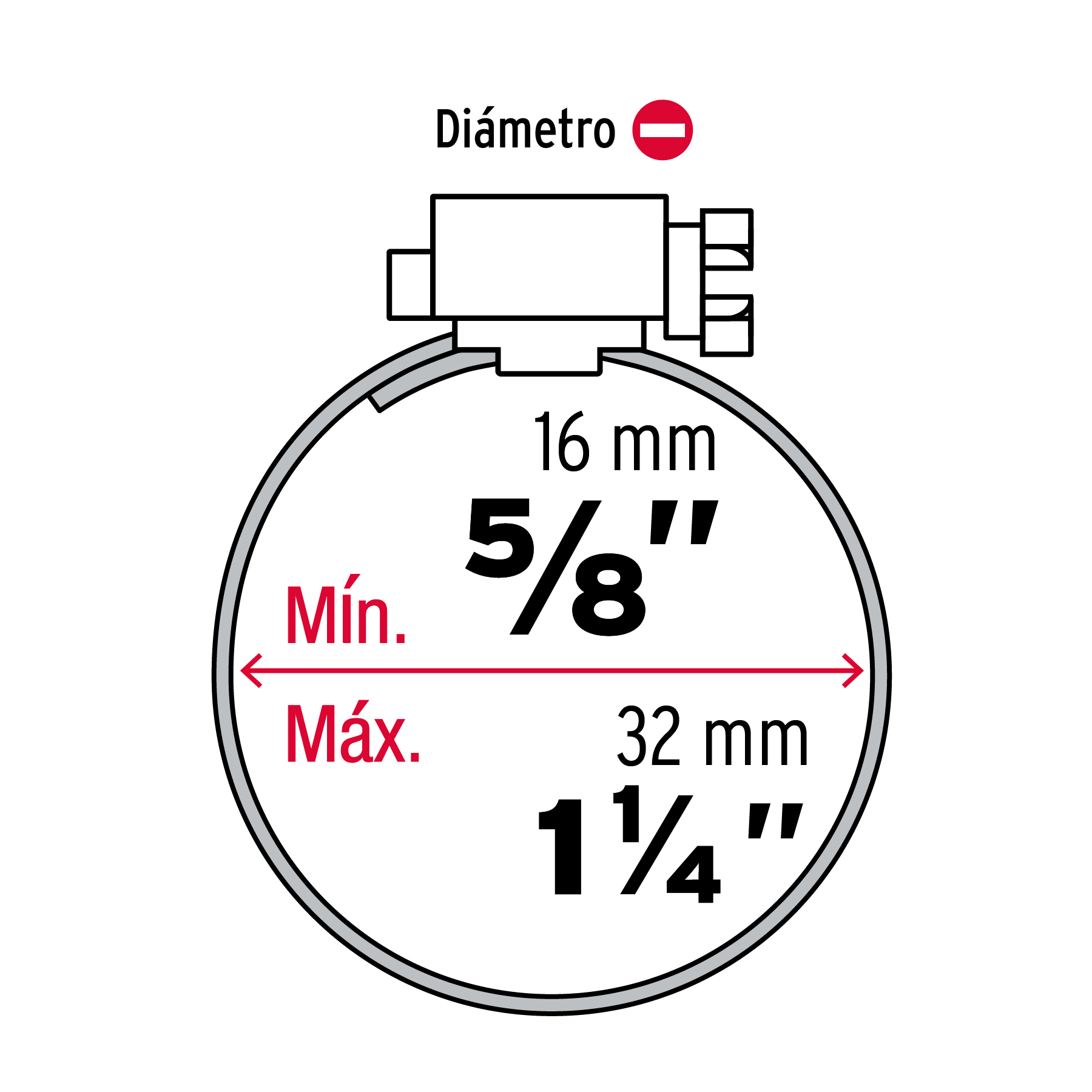Pack 10 pzas Abrazadera reforzada sin fin 5/8 - 1-1/4"