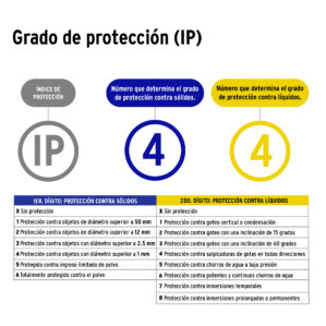 Arbotante tipo globo 1XE26