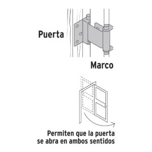 Bisagra de doble accion 3