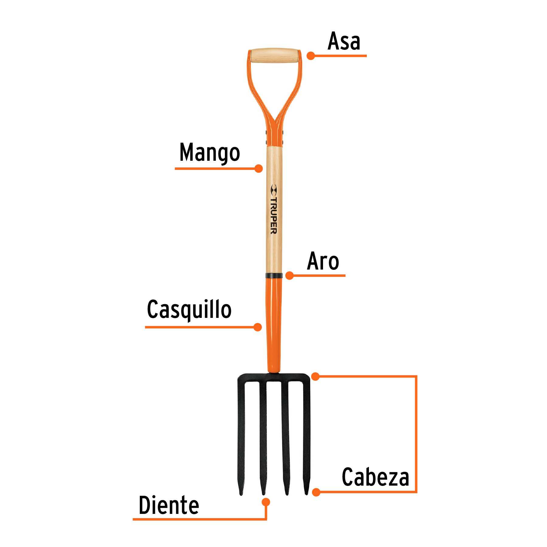 Bieldo para jardin, 4 dientes, puño metalico, mango 30"