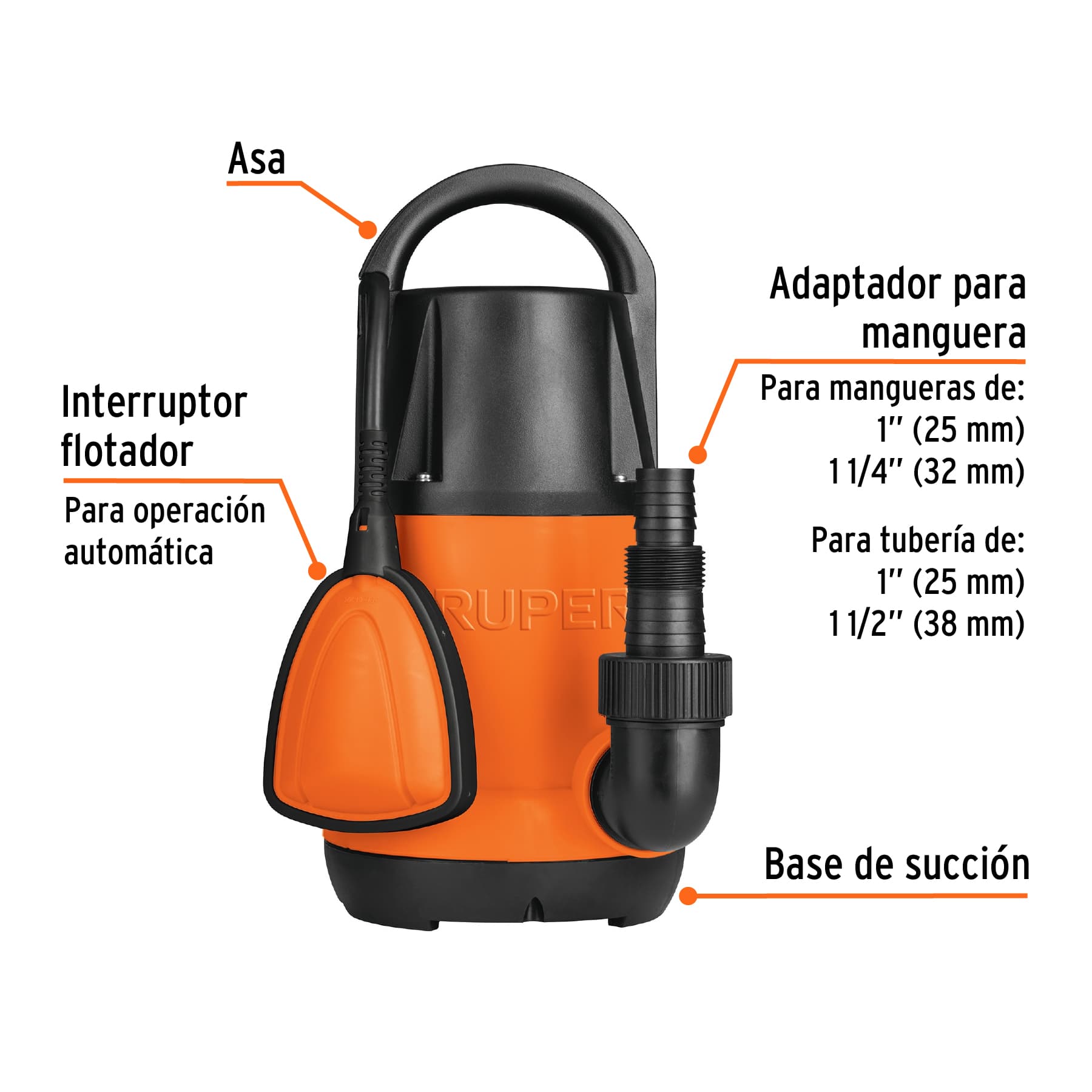 Bomba sumergible plastica para agua limpia 1hp