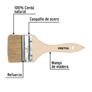 Brocha economica, mango de madera, 3", Pretul