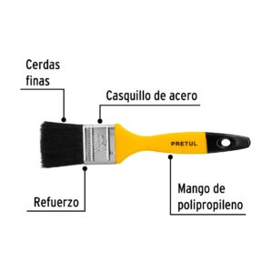 Brocha mango de plastico 1-1/2" Pretul