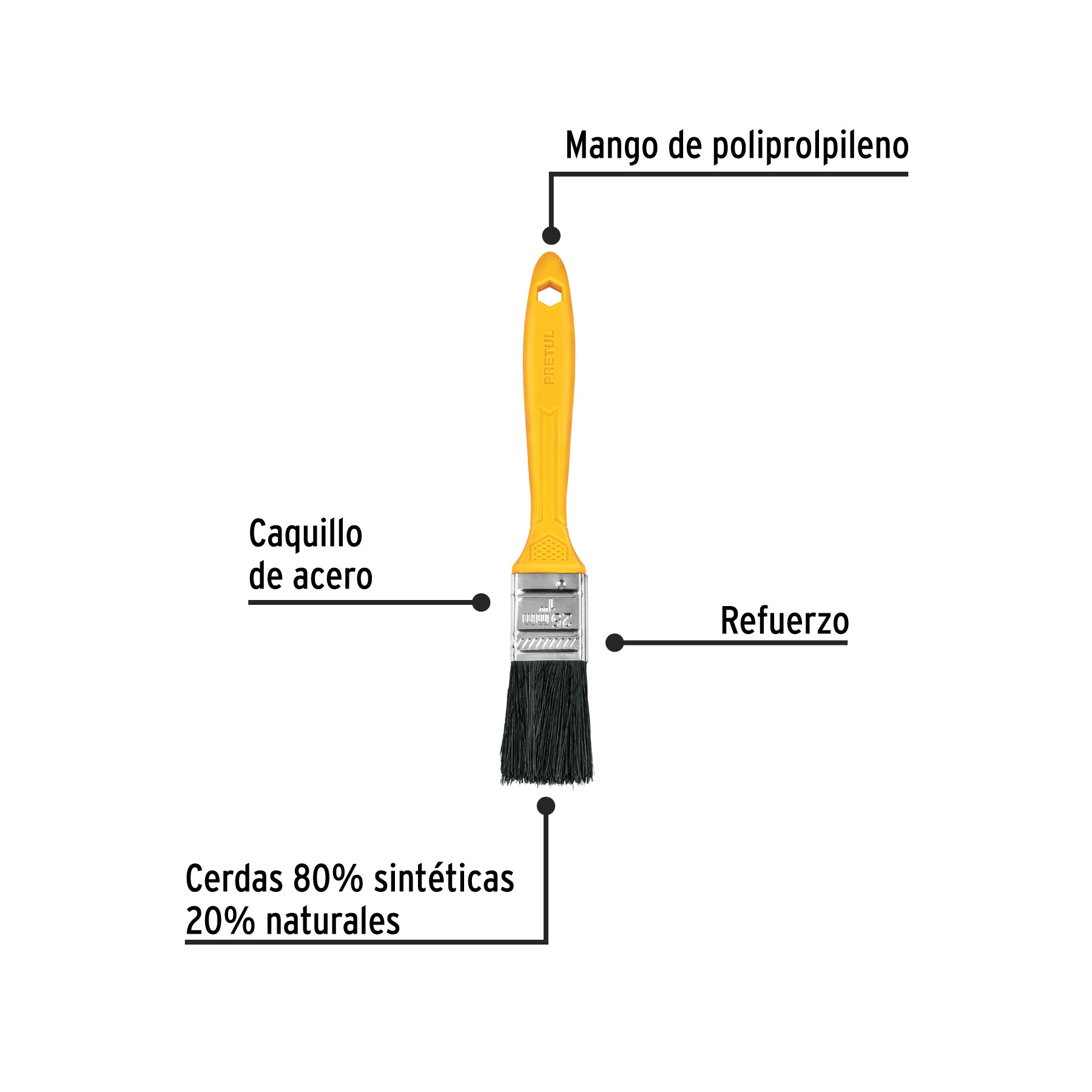 Brocha mango de plastico 1/2" Pretul