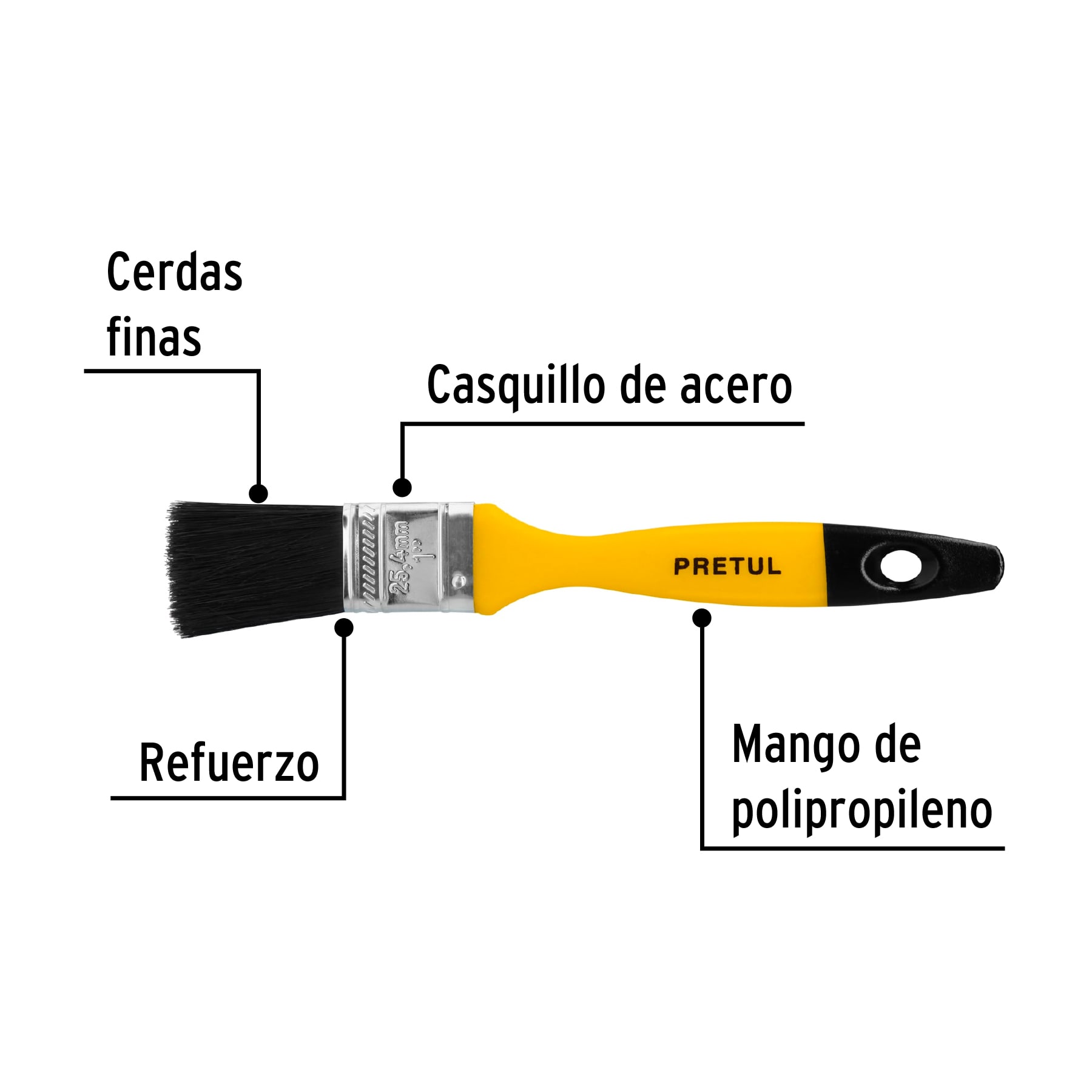 Brocha mango de plastico 1" Pretul