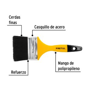 Brocha mango de plastico 3" Pretul