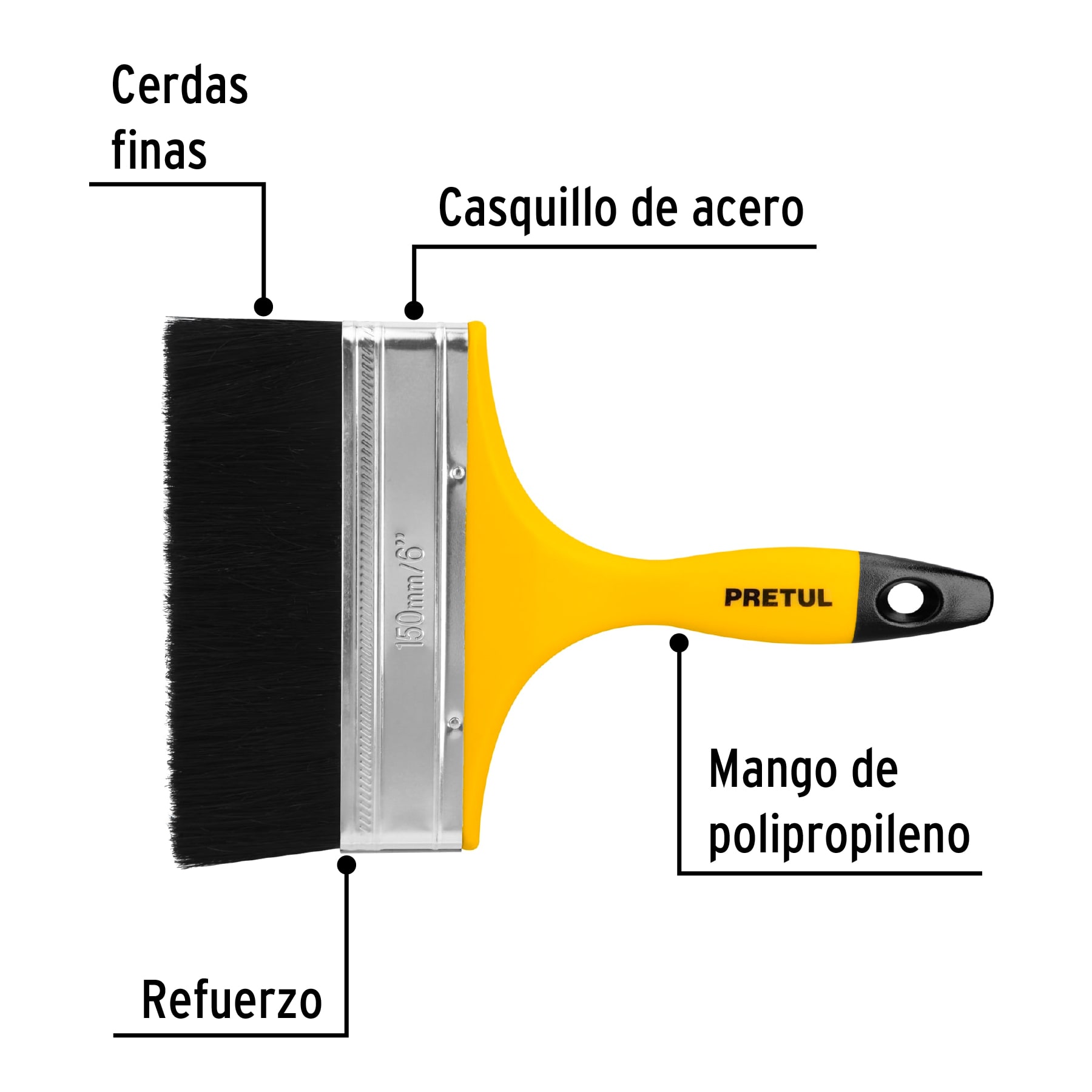 Brocha mango de plastico 6" Pretul