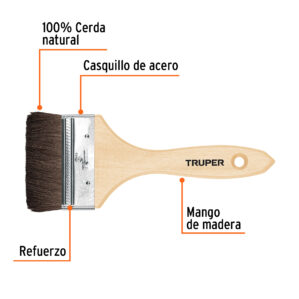 Brocha pelo de camello mango de madera de 3