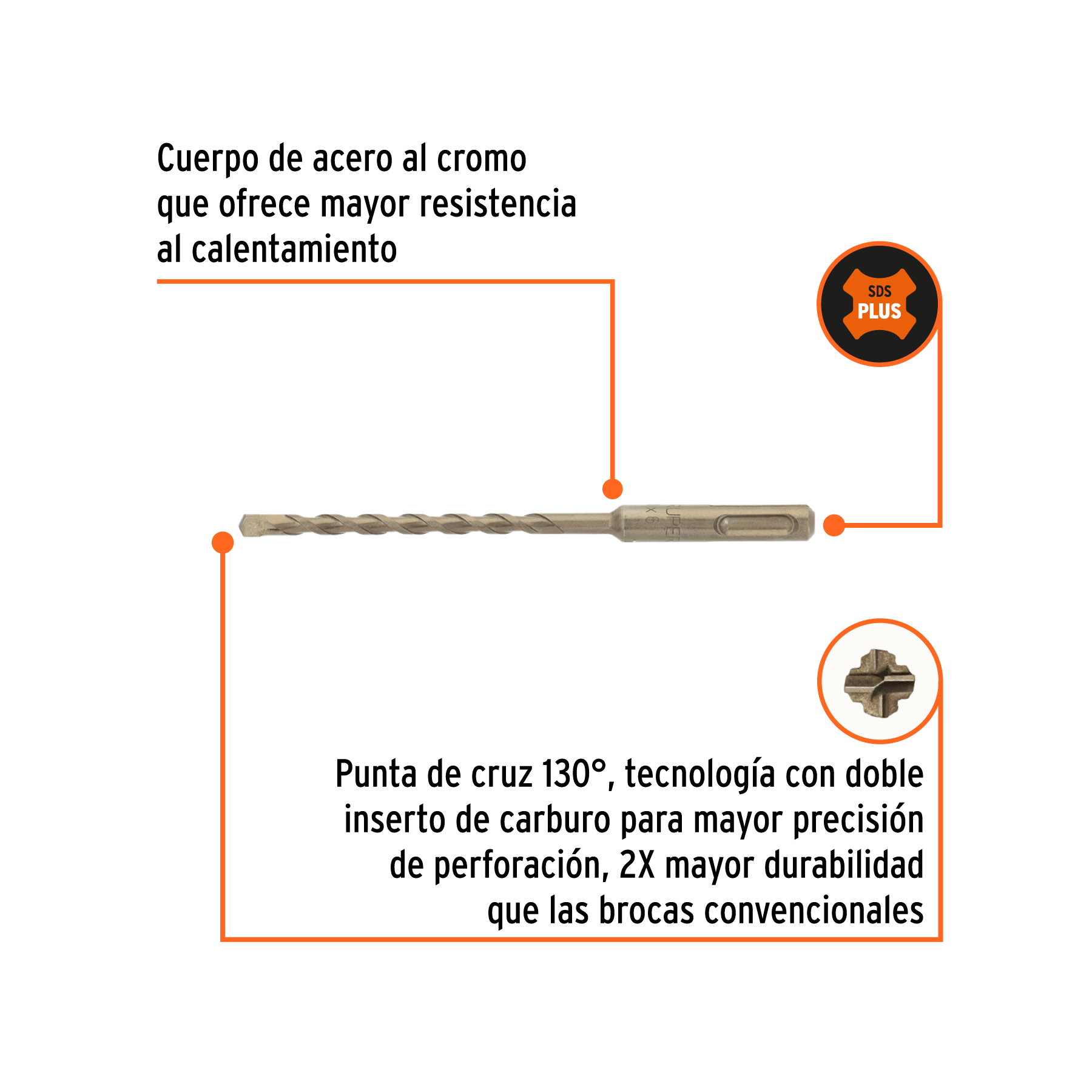 Broca SDS Plus 1/4 x 6"