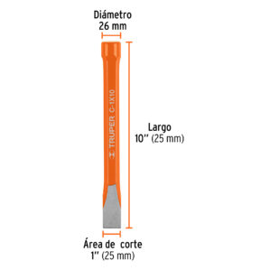 Cincel de corte frio 1