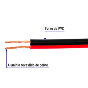 Cable Polarizado bocina 18AWG bicolor 100m