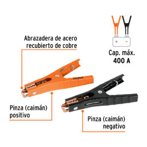 Caiman para cable pasa corriente de 2 piezas Truper
