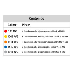 Capuchones para cable Calibres surtidos bolsa 20 piezas