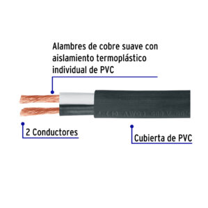 Metro de Cable uso rudo 2x10 Calibre 10 de Cobre
