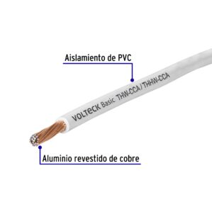 Rollo de 100m de cable THW CCA Calibre 12 Blanco Alucobre