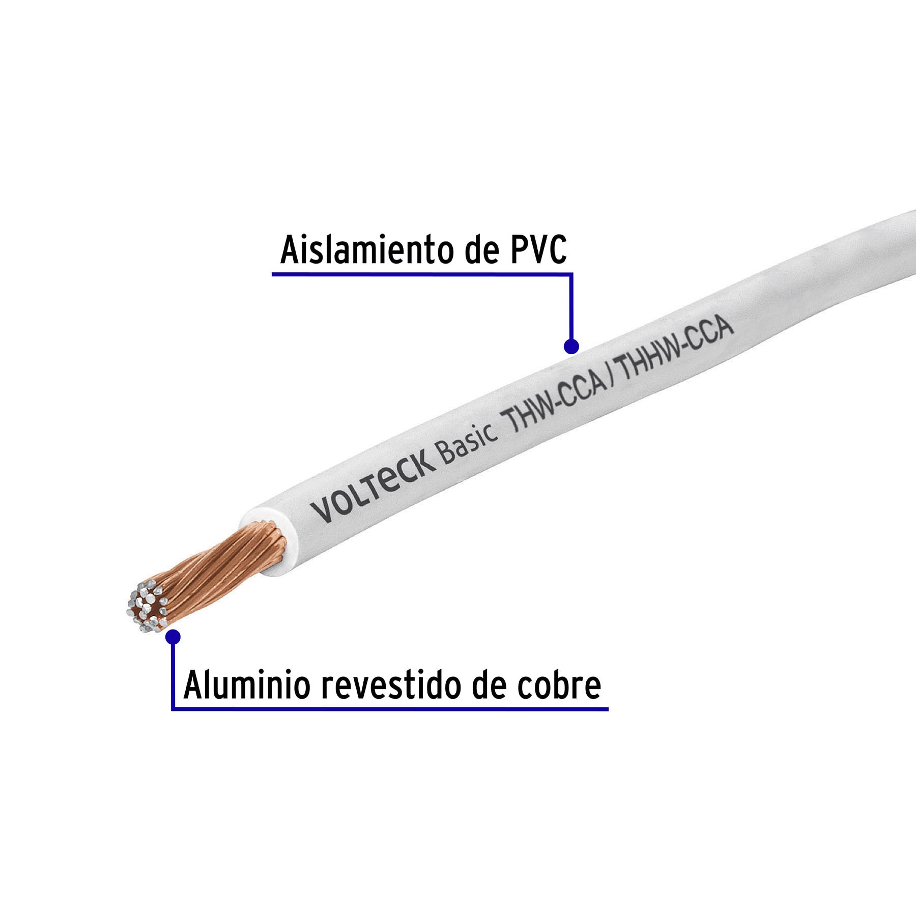 Rollo de 100m de cable THW CCA Calibre 12 Blanco Alucobre