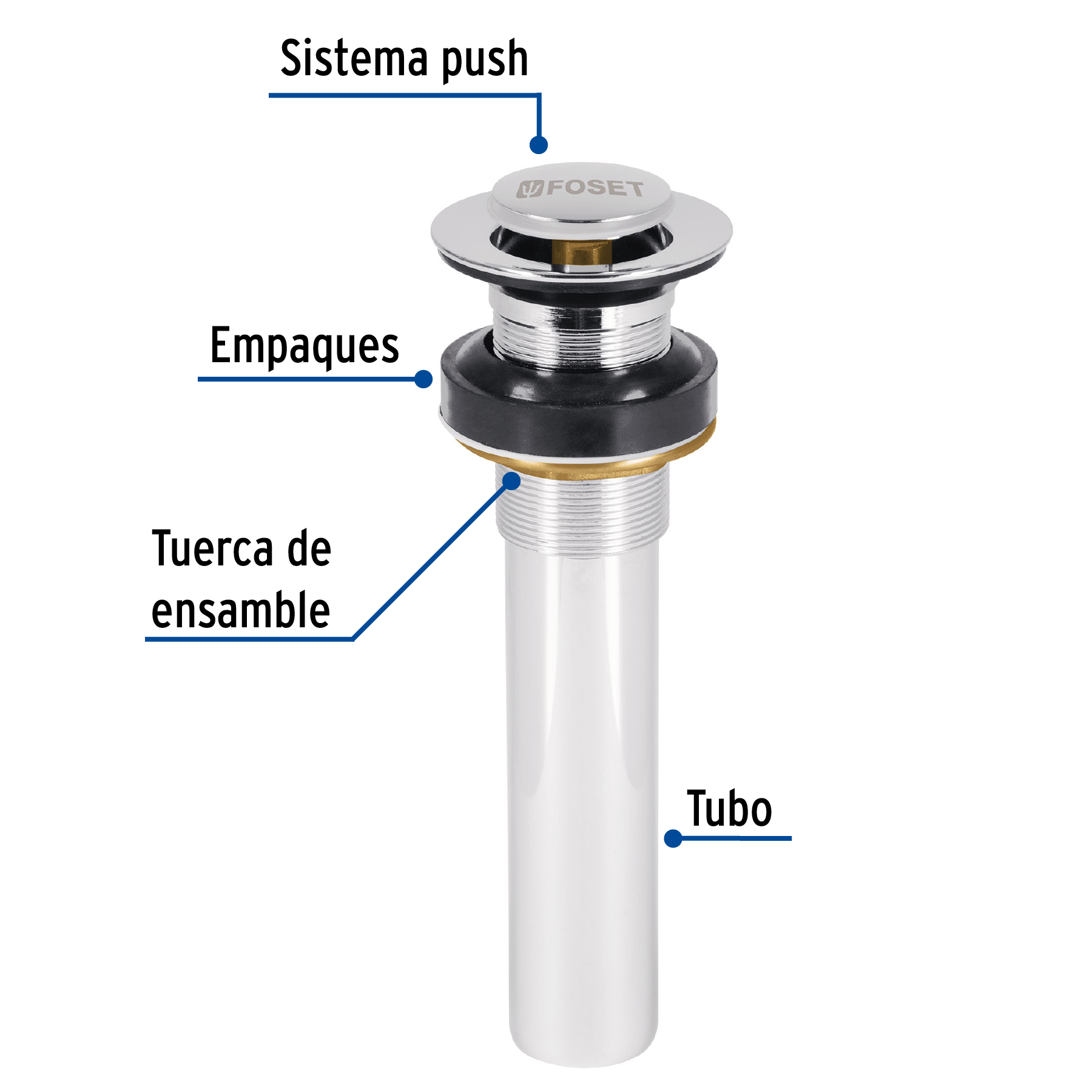 Contra para lavabo sin rebosadero sistema push 1-1/4"