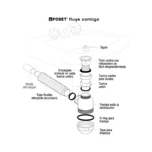Cespol de bote para lavabo con contra 1-1/4