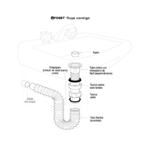 Cespol flexible lavabo con contra polipropileno 1-1/4