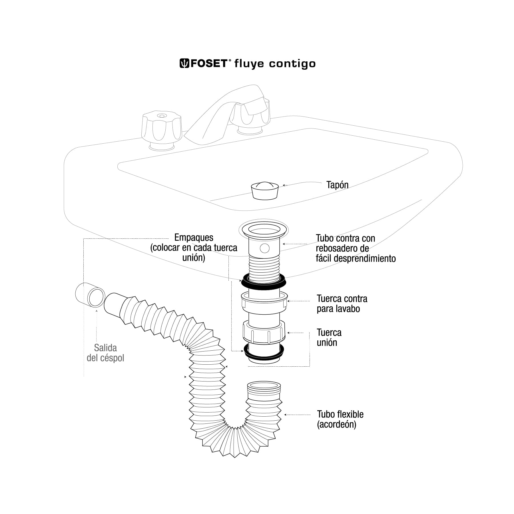Cespol flexible lavabo con contra polipropileno 1-1/4"
