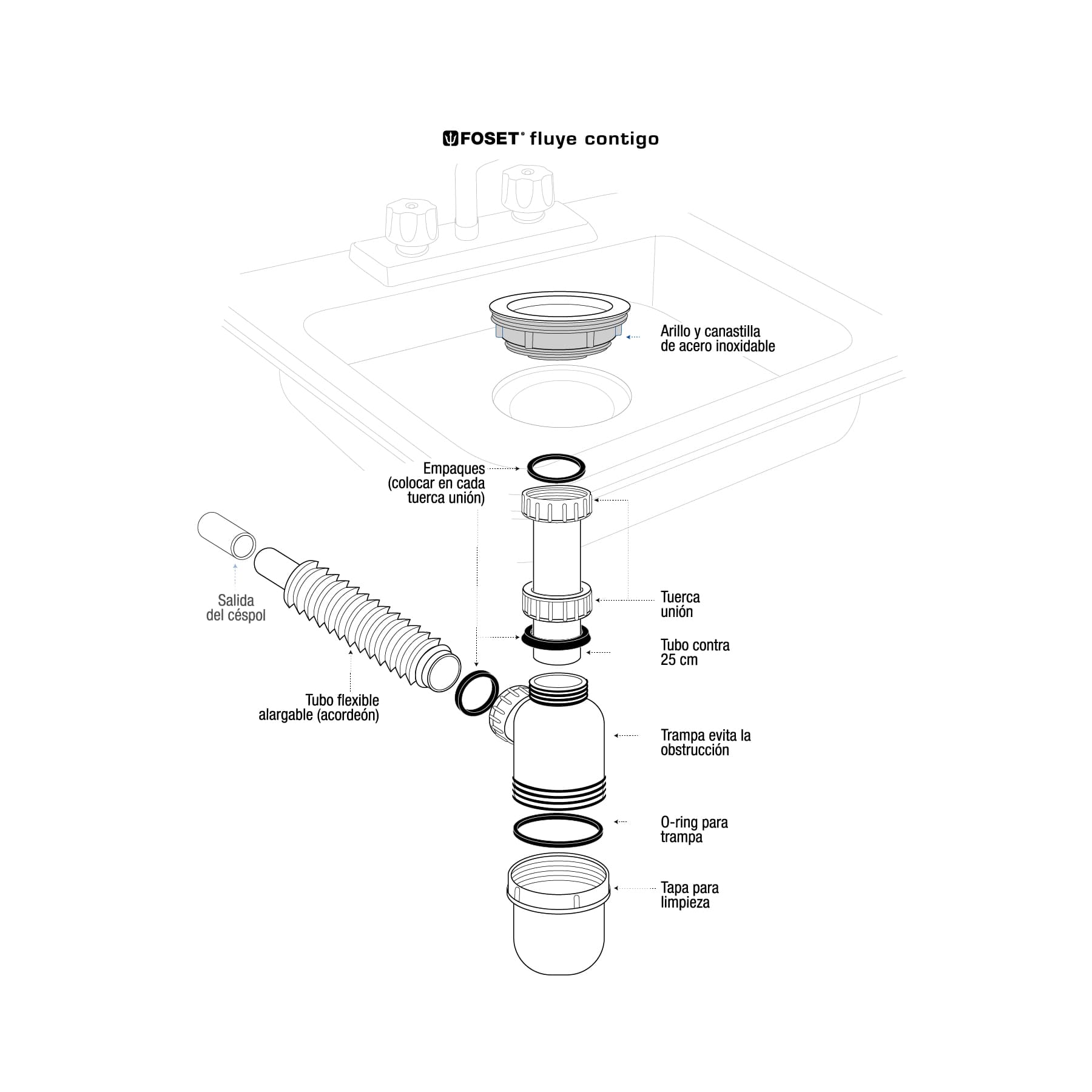Cespol bote para fregadero con contracanasta 1-1/2"