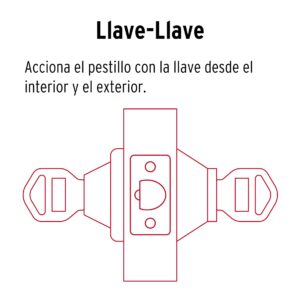 Cerrojo cromo mate llave llave Hermex