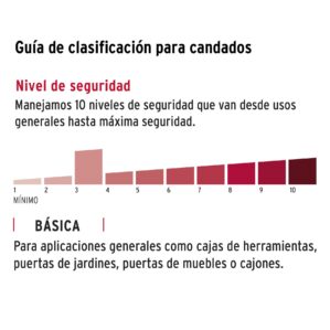 Candado de hierro color laton 50mm largo