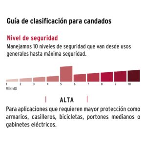 Candados de laton 40mm gancho corto blister 2 piezas