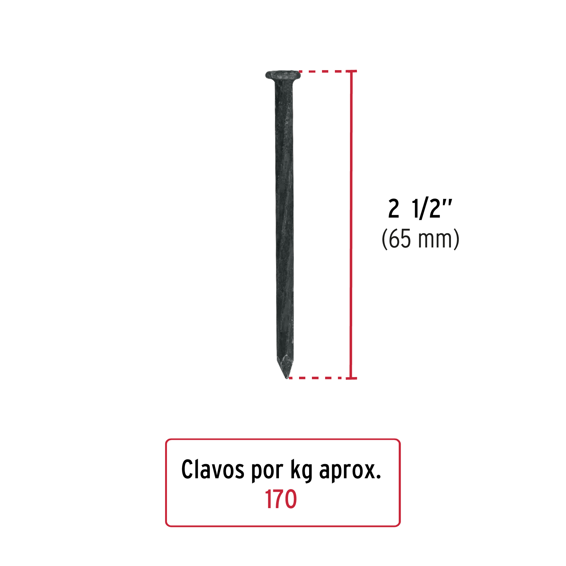 Clavos para concreto 2-1/2" bolsa de 1kg