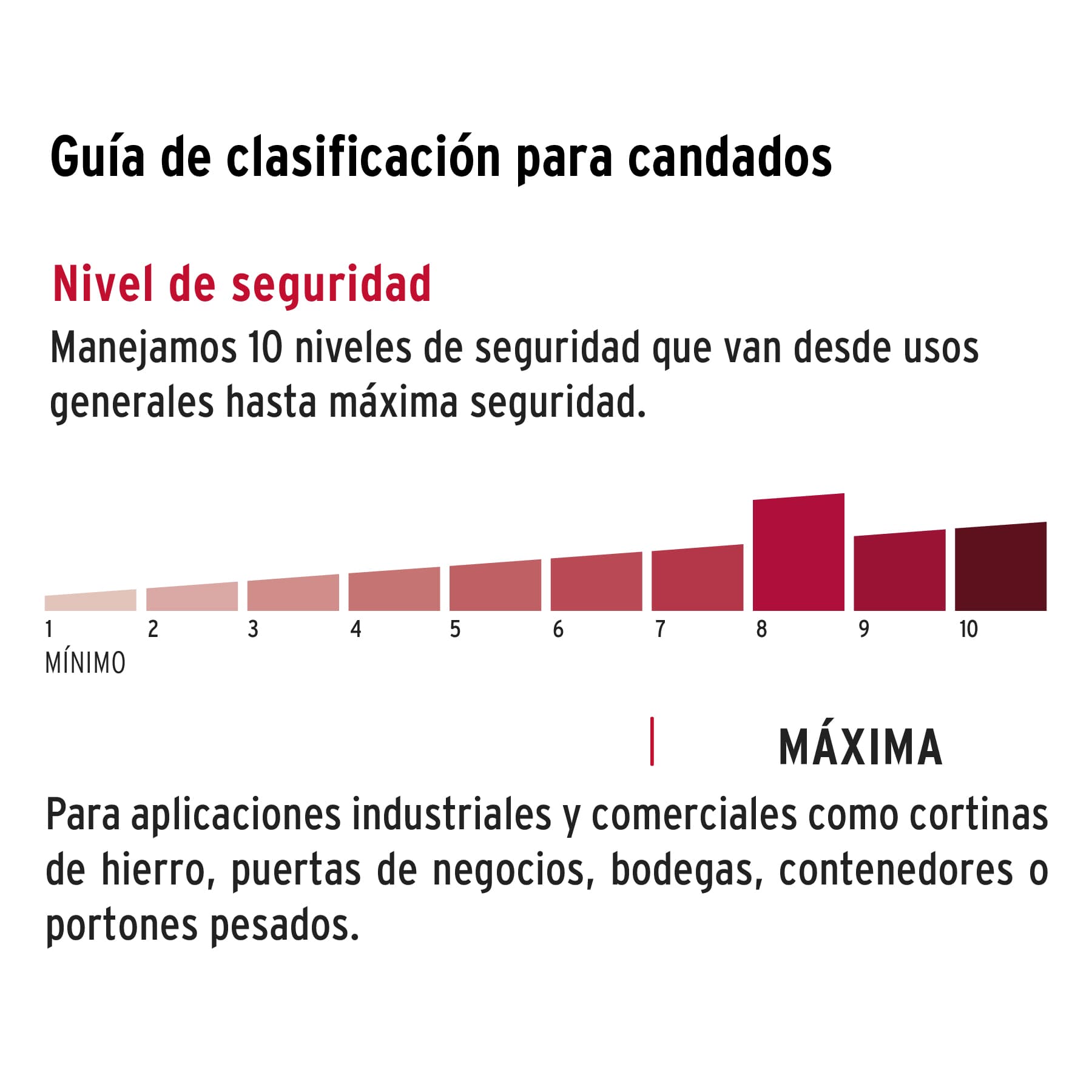 Candado antipalanca 75mm de laton llave tradicional