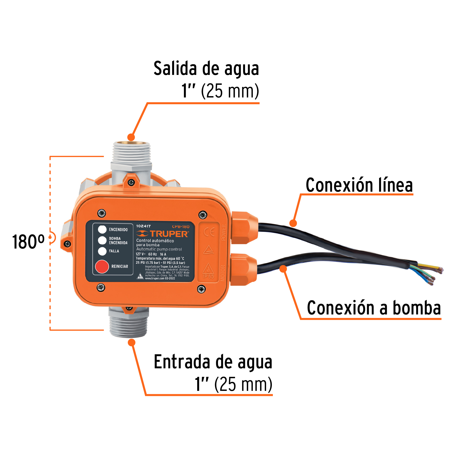 Control automatico de presion de bombas para agua