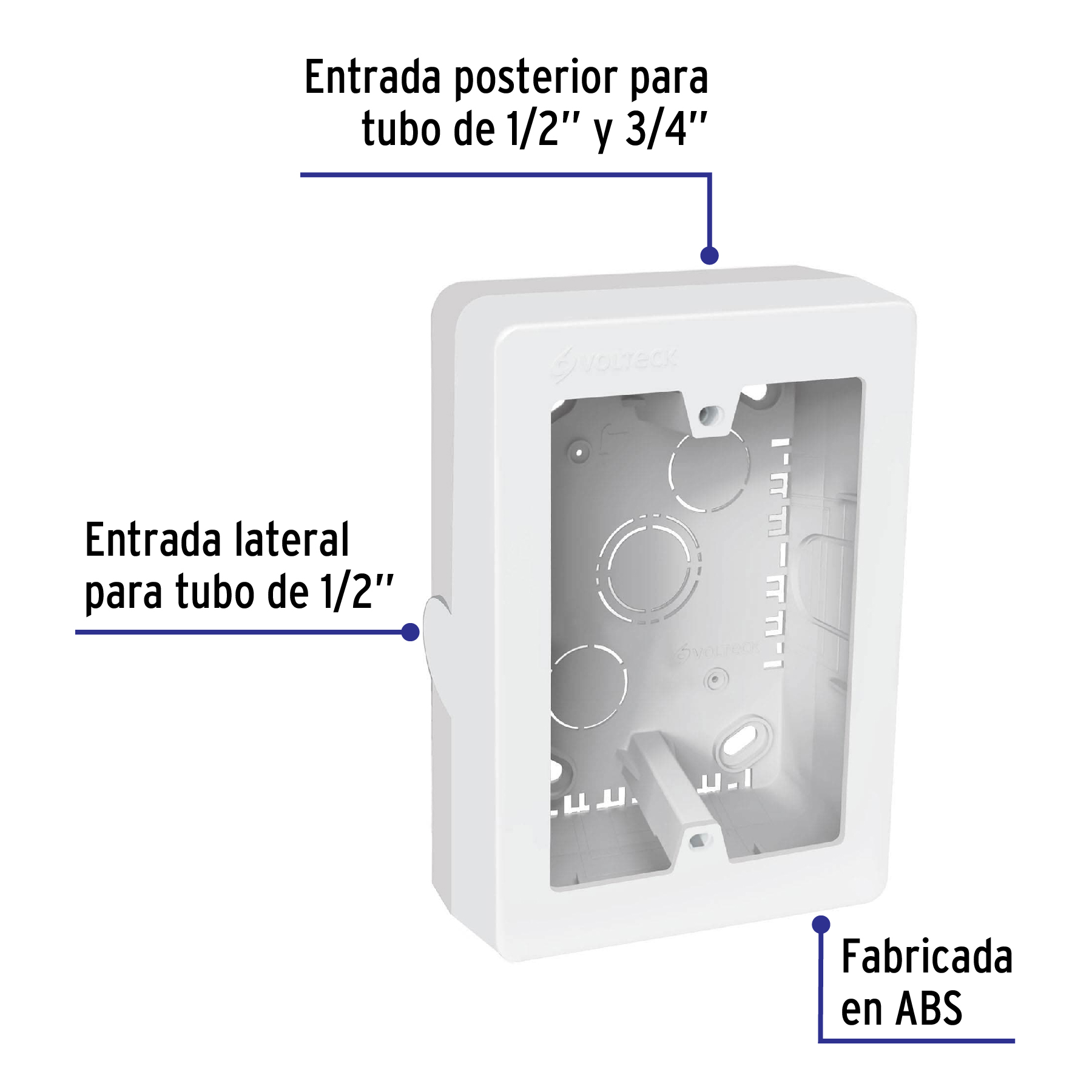 Caja Universal Sobreponer para Canaleta Blanca