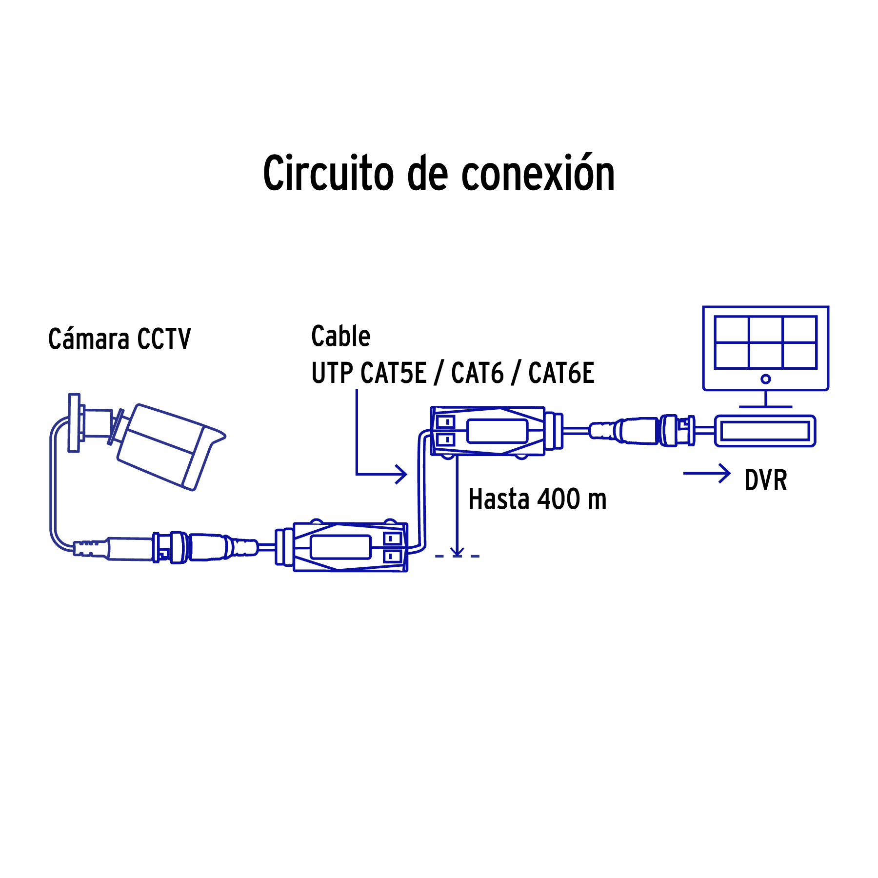 Par de Transceptores Pasivos Video Balun hasta 8MP Volteck