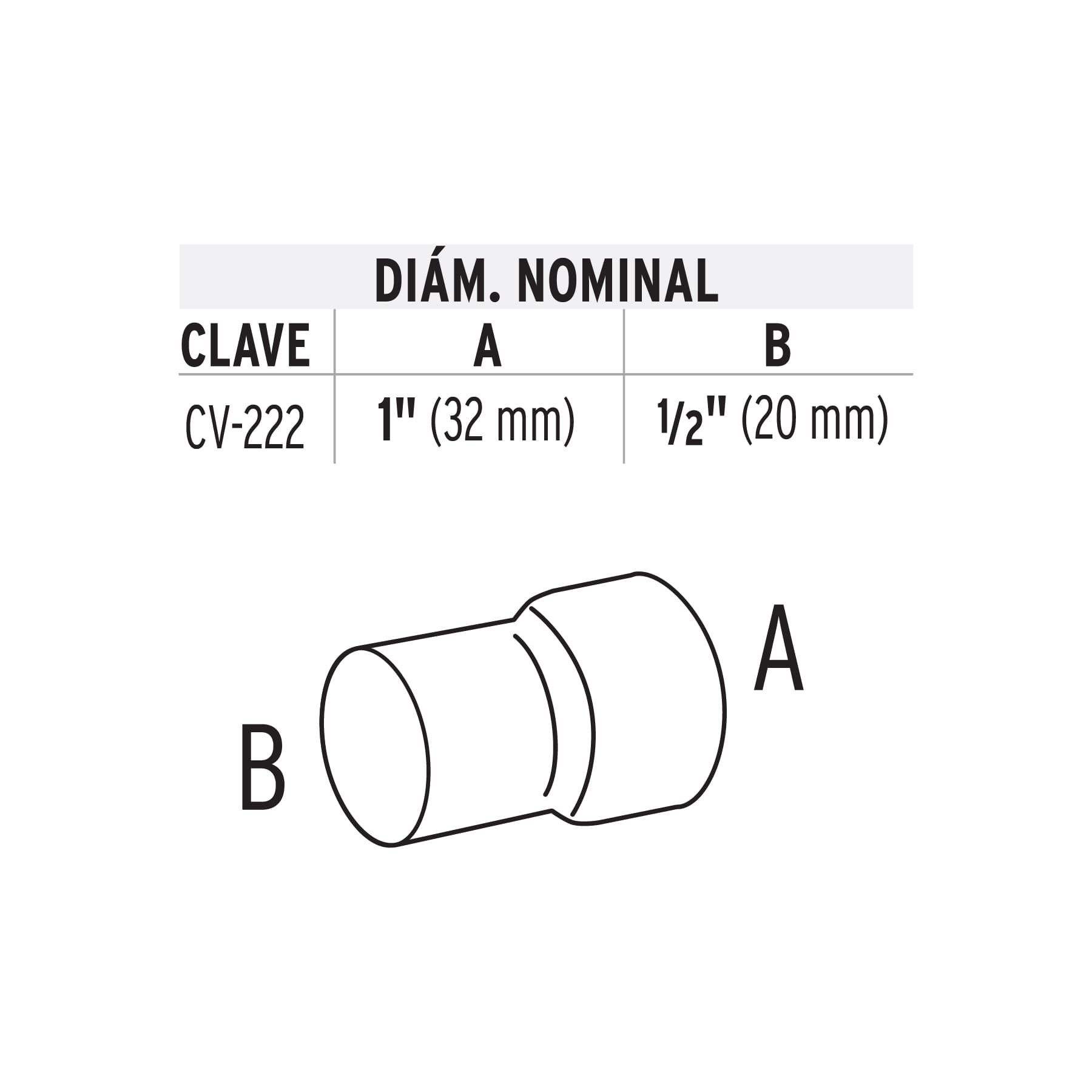 Reduccion de PPR de 1"x1/2" 32x20mm
