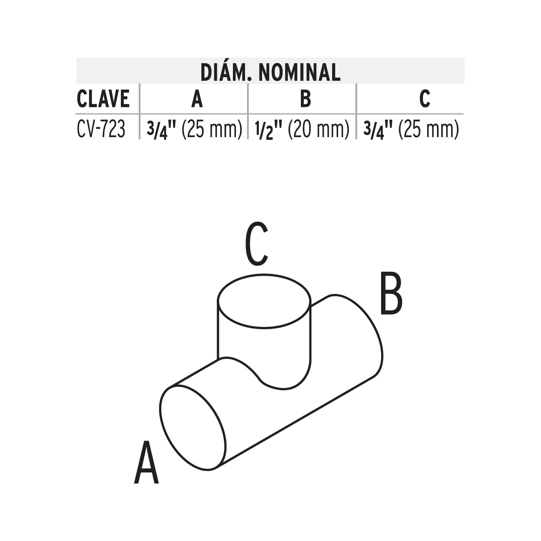 Tee de PPR reducida 3/4" x 3/4" x 1/2"
