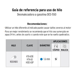 Desbrozadora electrica de 550w