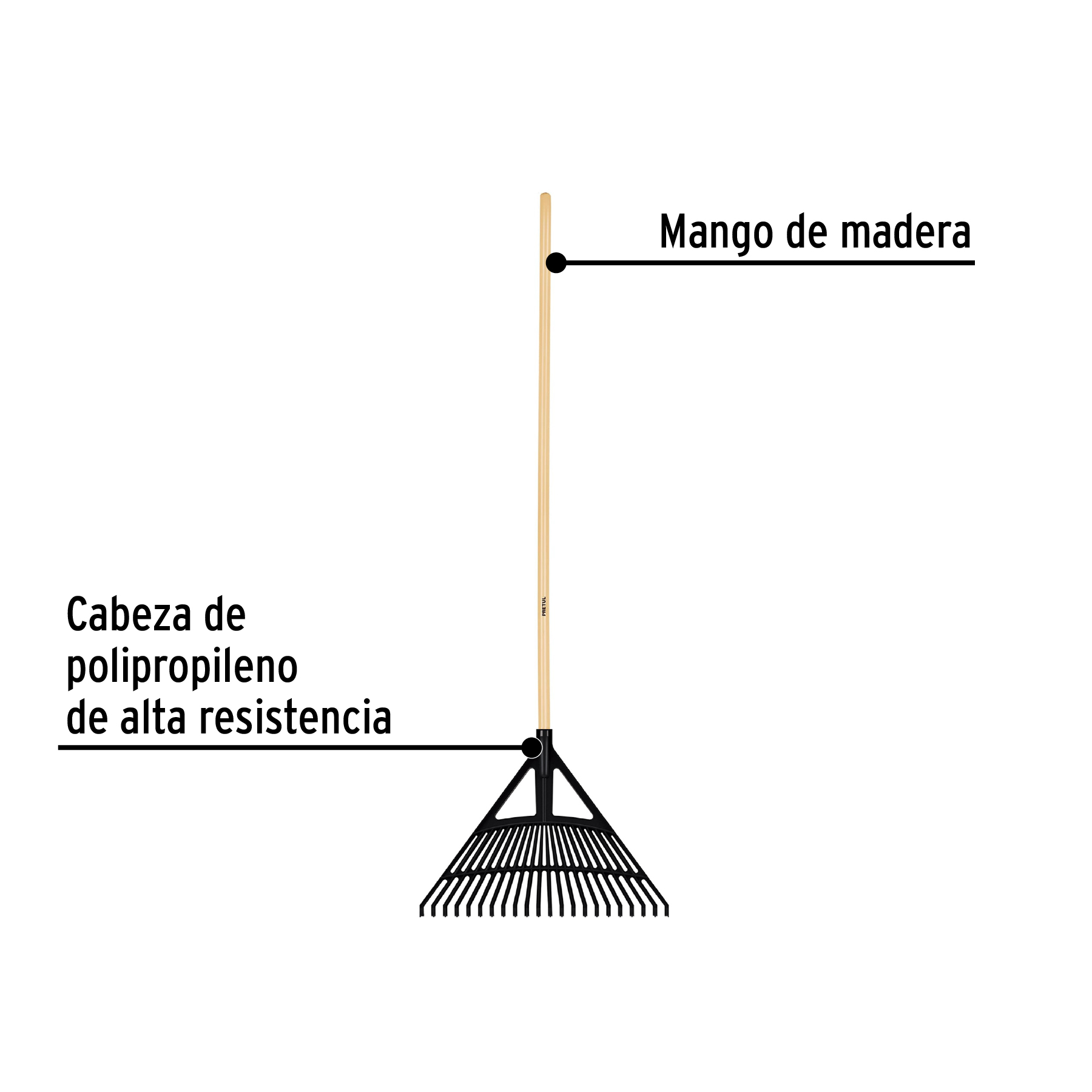 Escoba plastica jardin de 22 dientes 22" 55cm Pretul