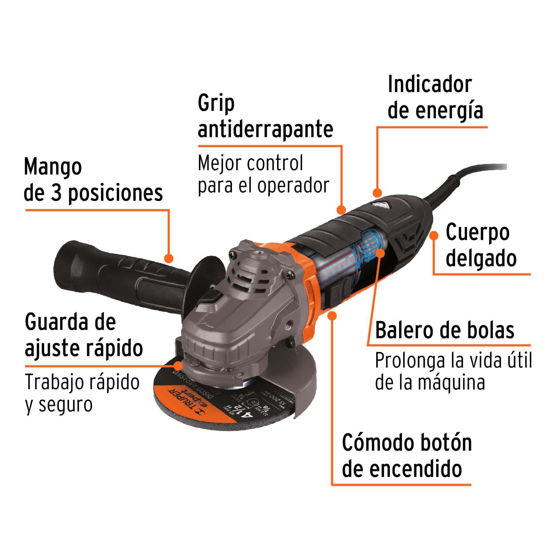 Esmeriladora angular 4-1/2" de 950w Truper
