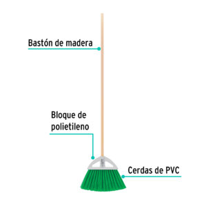 Escoba de vinilo tipo abanico grande