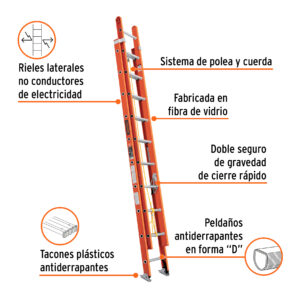 Escalera de extension tipo 20 escalones fibra de vidrio