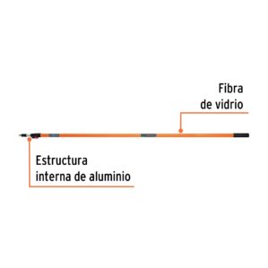 Extension de fibra de vidrio para rodillo 3.6m pintar