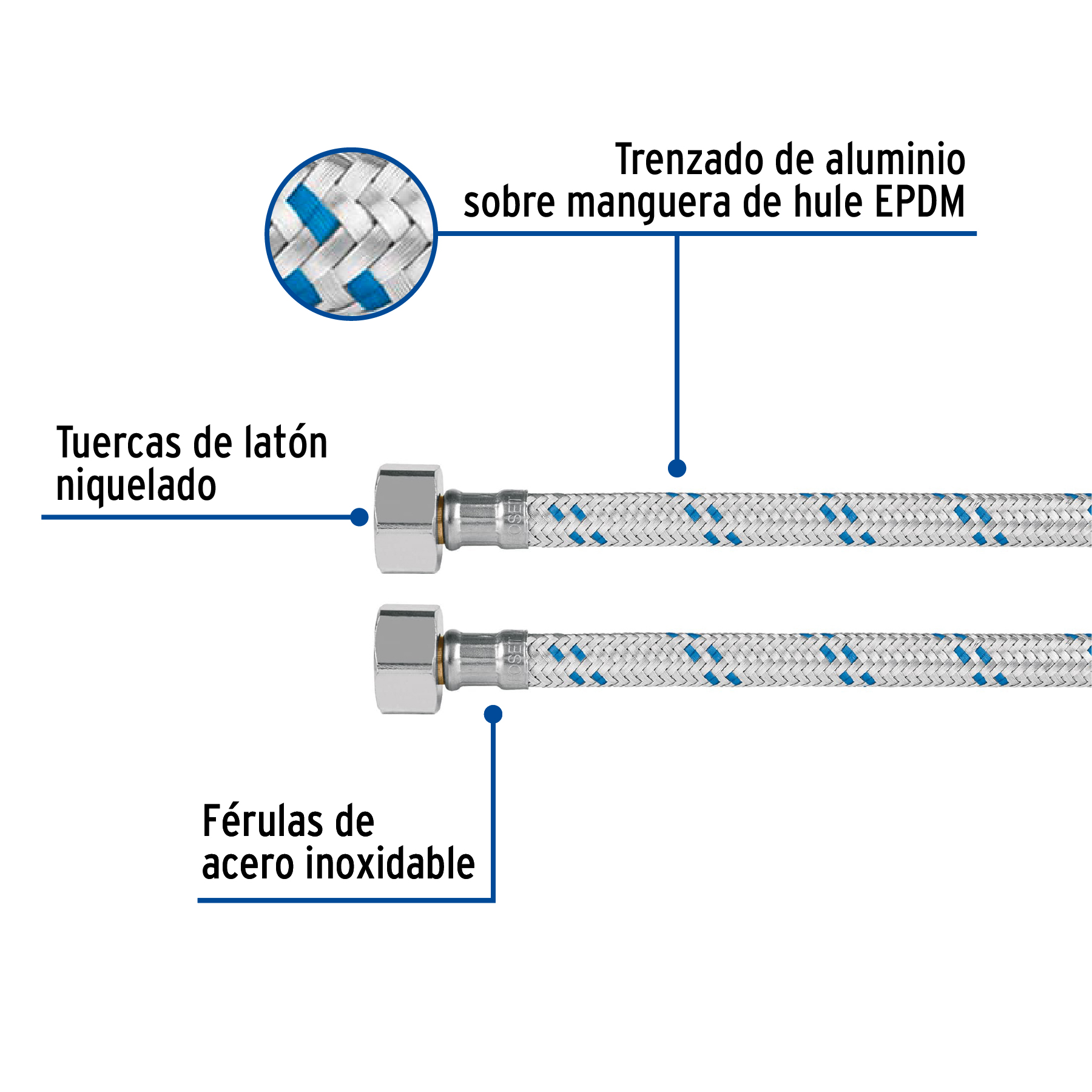 Manguera flexible para Fregadero Lavabo100cm