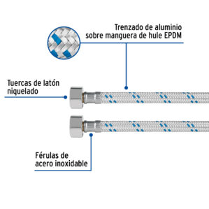 Manguera flexible para fregadero 55cm