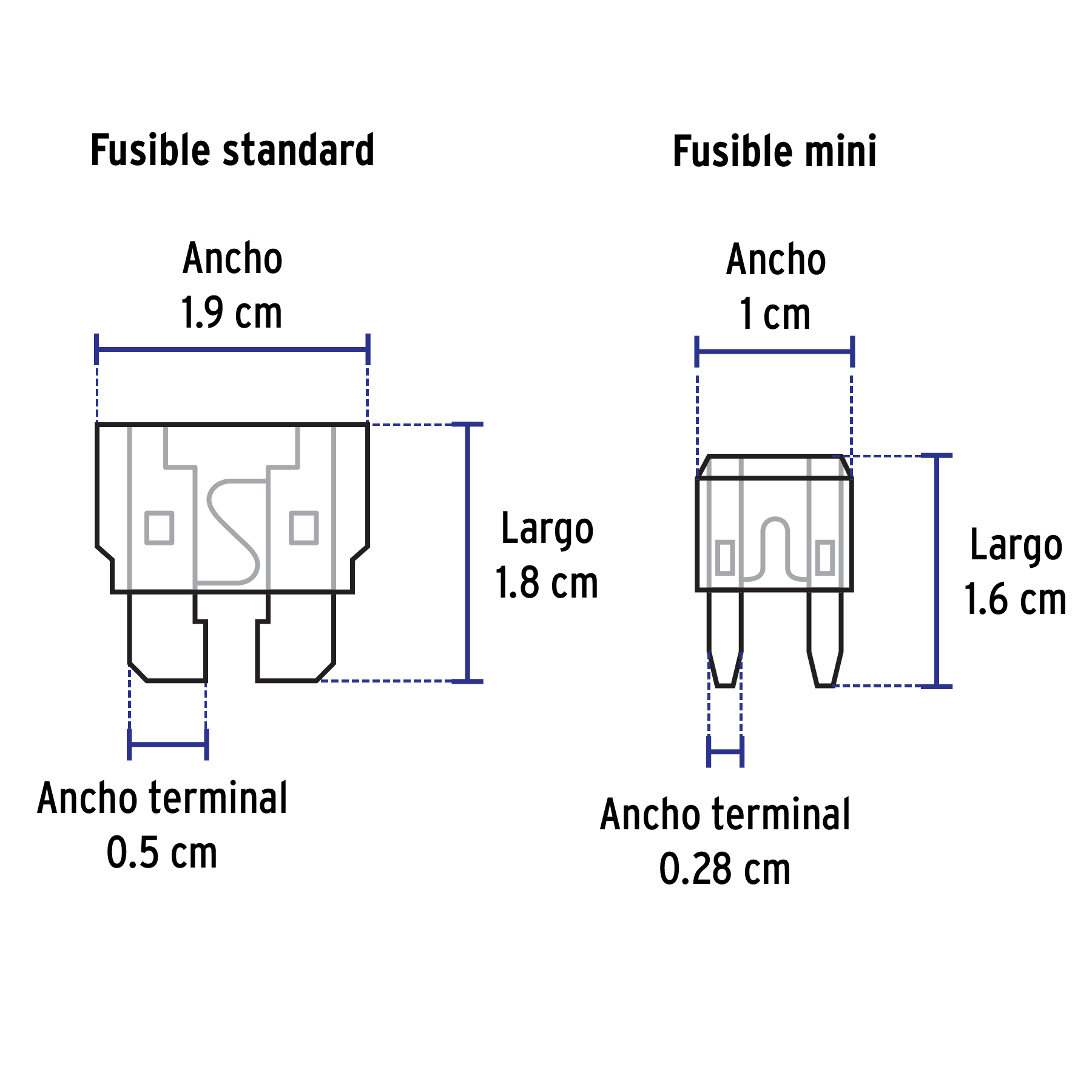 Juego de fusibles automotrices estandar y mini 300pz